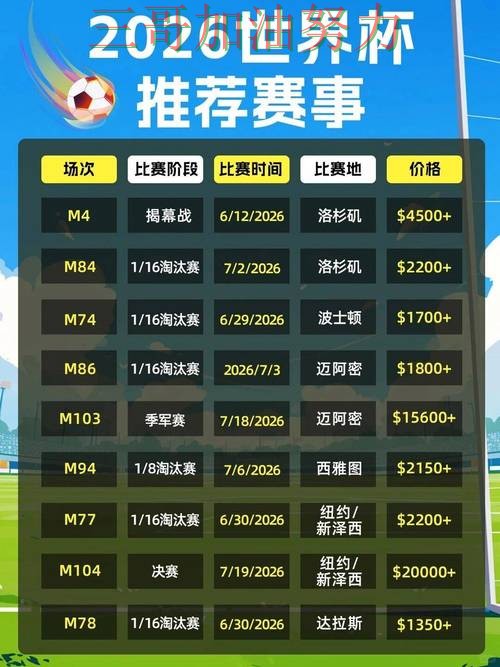 世界杯买球平台速度测试直播怎么看？揭秘给你答案（2026世界杯）