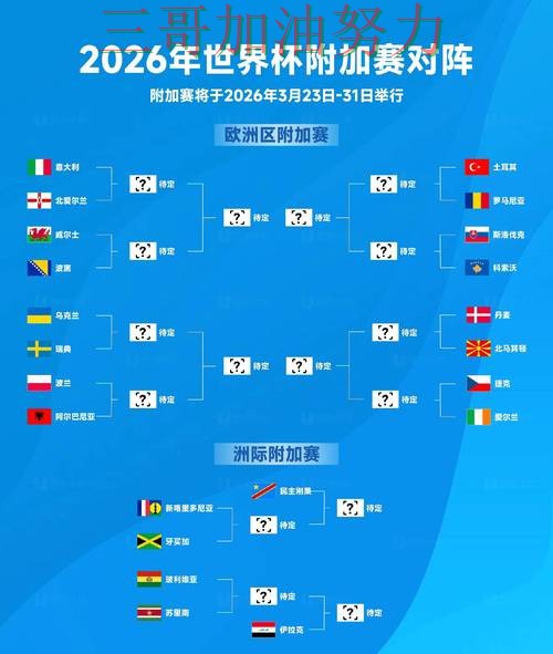 世界杯投注网站大全整理报告：平台排行+直播与实际体验总结 - 2026世界杯