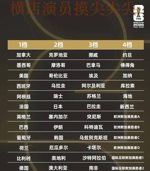 2026世界杯来临，世界杯投注网站大全用户反馈+直播与平台选择实测对比