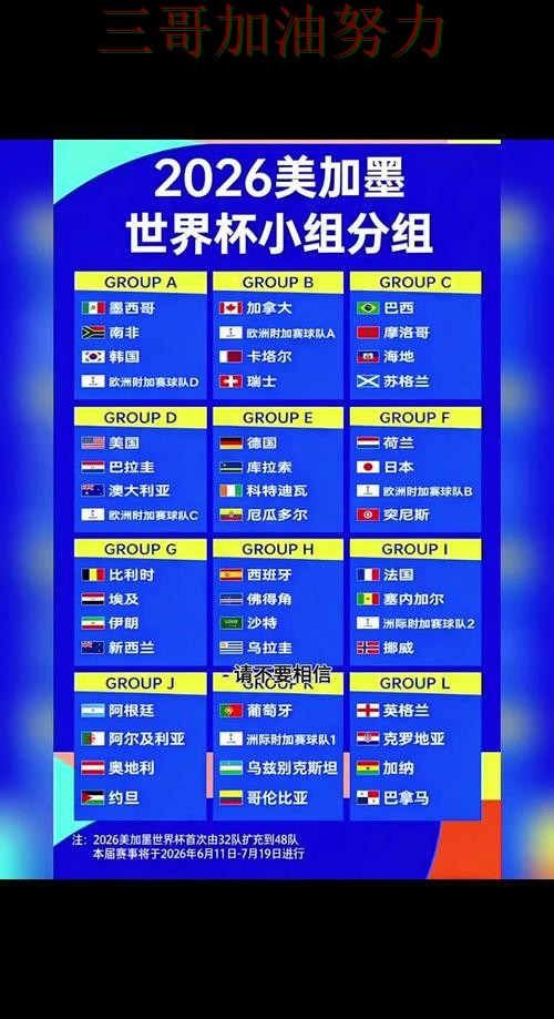 世界杯竞猜平台排行平台排行总结：怎么选关键点解析（World Cup 2026）