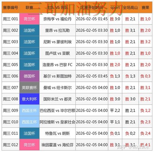 世界杯竞猜真实体验实录：是否值得用真实情况曝光（FIFA World Cup 2026）